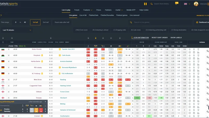 In-play live sports betting odds and statistics tracker